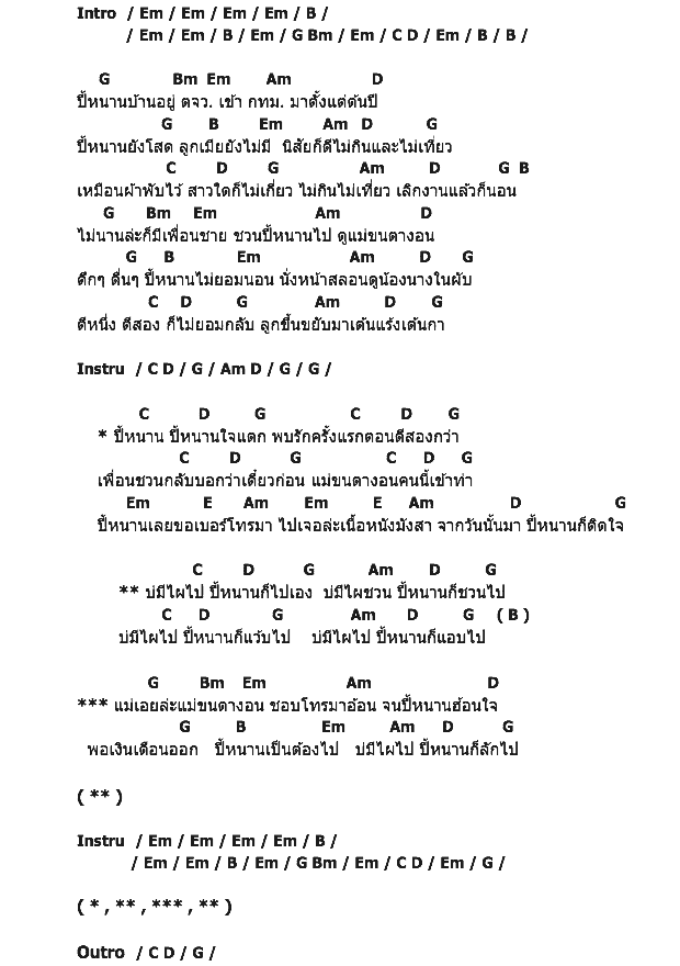 คอร์ดเพลง เนื้อเพลง ปี้หนานใจแตก, คอร์ดเพลง ปี้หนานใจแตก ของ ณัฏฐ์ กิตติสาร อาร์ สยาม, คอร์ดเพลงของ ณัฏฐ์ กิตติสาร อาร์ สยาม, เนื้อร้อง ปี้หนานใจแตก ณัฏฐ์ กิตติสาร อาร์ สยาม, ปี้หนานใจแตก คอร์ดง่าย ๆ, คอร์ด ปี้หนานใจแตก ต้นฉบับ
