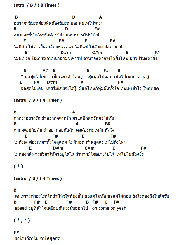 คอร์ดเพลง เนื้อเพลง สุดสุดไปเลย, คอร์ดเพลง สุดสุดไปเลย ของ ปันปัน Feat.ข้าวโพด ณัฐฐา, คอร์ดเพลงของ ปันปัน Feat.ข้าวโพด ณัฐฐา, เนื้อร้อง สุดสุดไปเลย ปันปัน Feat.ข้าวโพด ณัฐฐา, สุดสุดไปเลย คอร์ดง่าย ๆ, คอร์ด สุดสุดไปเลย ต้นฉบับ