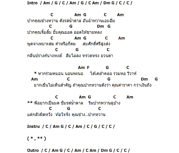 คอร์ดเพลง เนื้อเพลง ปากหวาน, คอร์ดเพลง ปากหวาน ของ หนู มิเตอร์, คอร์ดเพลงของ หนู มิเตอร์, เนื้อร้อง ปากหวาน หนู มิเตอร์, ปากหวาน คอร์ดง่าย ๆ, คอร์ด ปากหวาน ต้นฉบับ