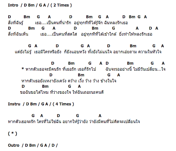 คอร์ดเพลง เนื้อเพลง ไม่รู้, คอร์ดเพลง ไม่รู้ ของ Cocktail, คอร์ดเพลงของ Cocktail, เนื้อร้อง ไม่รู้ Cocktail, ไม่รู้ คอร์ดง่าย ๆ, คอร์ด ไม่รู้ ต้นฉบับ