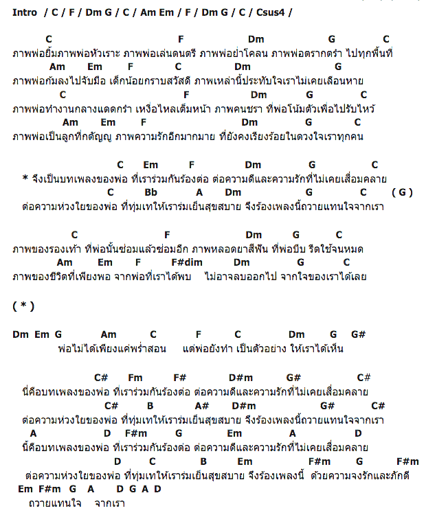 คอร์ดเพลง เนื้อเพลง เพลงของพ่อ, คอร์ดเพลง เพลงของพ่อ ของ Boyd Kosiyapong, คอร์ดเพลงของ Boyd Kosiyapong, เนื้อร้อง เพลงของพ่อ Boyd Kosiyapong, เพลงของพ่อ คอร์ดง่าย ๆ, คอร์ด เพลงของพ่อ ต้นฉบับ
