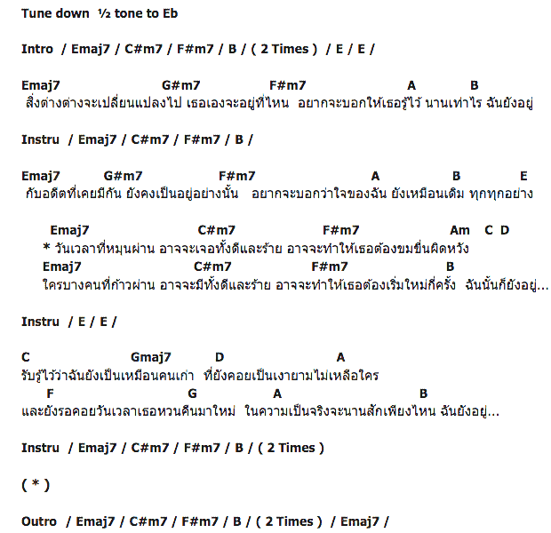 คอร์ดเพลง เนื้อเพลง ฉันยังอยู่, คอร์ดเพลง ฉันยังอยู่ ของ Tattoo Colour Feat.ป๊อบ Calories blah blah, คอร์ดเพลงของ Tattoo Colour Feat.ป๊อบ Calories blah blah, เนื้อร้อง ฉันยังอยู่ Tattoo Colour Feat.ป๊อบ Calories blah blah, ฉันยังอยู่ คอร์ดง่าย ๆ, คอร์ด ฉันยังอยู่ ต้นฉบับ