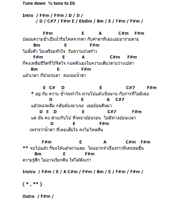 คอร์ดเพลง เนื้อเพลง น้ำตาไม่ไหลคืน, คอร์ดเพลง น้ำตาไม่ไหลคืน ของ อ้อย กระท้อน, คอร์ดเพลงของ อ้อย กระท้อน, เนื้อร้อง น้ำตาไม่ไหลคืน อ้อย กระท้อน, น้ำตาไม่ไหลคืน คอร์ดง่าย ๆ, คอร์ด น้ำตาไม่ไหลคืน ต้นฉบับ