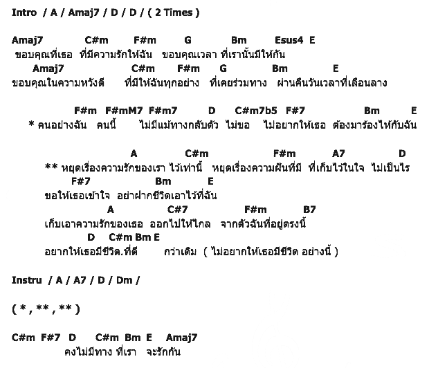 คอร์ดเพลง เนื้อเพลง หยุดเรื่องความรัก, คอร์ดเพลง หยุดเรื่องความรัก ของ วิน กรูฟวินแมน, คอร์ดเพลงของ วิน กรูฟวินแมน, เนื้อร้อง หยุดเรื่องความรัก วิน กรูฟวินแมน, หยุดเรื่องความรัก คอร์ดง่าย ๆ, คอร์ด หยุดเรื่องความรัก ต้นฉบับ