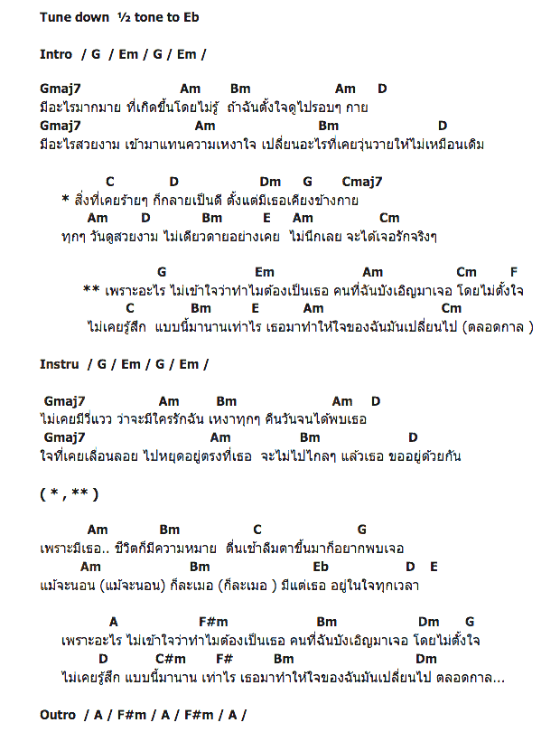 คอร์ดเพลง เนื้อเพลง คนที่ฉันบังเอิญมาเจอ, คอร์ดเพลง คนที่ฉันบังเอิญมาเจอ ของ หนึ่ง ณรงค์วิทย์ Feat.จิ๋ว The Star, คอร์ดเพลงของ หนึ่ง ณรงค์วิทย์ Feat.จิ๋ว The Star, เนื้อร้อง คนที่ฉันบังเอิญมาเจอ หนึ่ง ณรงค์วิทย์ Feat.จิ๋ว The Star, คนที่ฉันบังเอิญมาเจอ คอร์ดง่าย ๆ, คอร์ด คนที่ฉันบังเอิญมาเจอ ต้นฉบับ
