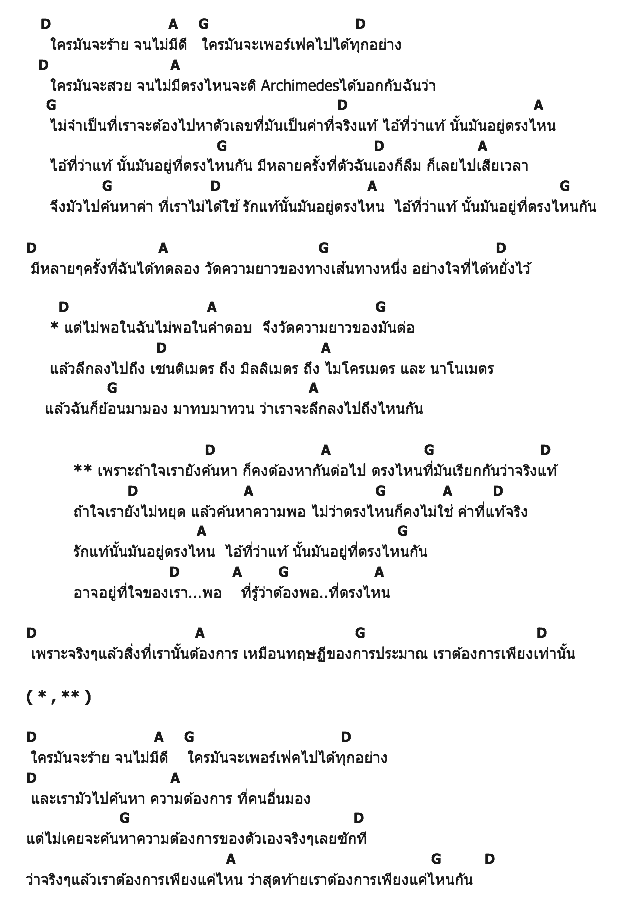 คอร์ดเพลง เนื้อเพลง Archimedes, คอร์ดเพลง Archimedes ของ Boy Imagine, คอร์ดเพลงของ Boy Imagine, เนื้อร้อง Archimedes Boy Imagine, Archimedes คอร์ดง่าย ๆ, คอร์ด Archimedes ต้นฉบับ