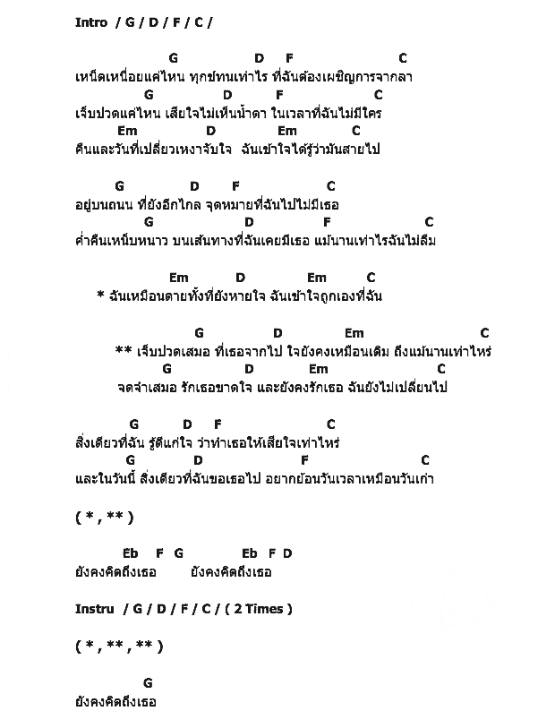 คอร์ดเพลง เนื้อเพลง คนตายที่หายใจ, คอร์ดเพลง คนตายที่หายใจ ของ DAK (แด็กซ์) Rock Rider, คอร์ดเพลงของ DAK (แด็กซ์) Rock Rider, เนื้อร้อง คนตายที่หายใจ DAK (แด็กซ์) Rock Rider, คนตายที่หายใจ คอร์ดง่าย ๆ, คอร์ด คนตายที่หายใจ ต้นฉบับ