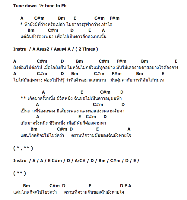 คอร์ดเพลง เนื้อเพลง ดาวอีกดวงบนฟ้า, คอร์ดเพลง ดาวอีกดวงบนฟ้า ของ เทพิน เลี่ยมอยู่, คอร์ดเพลงของ เทพิน เลี่ยมอยู่, เนื้อร้อง ดาวอีกดวงบนฟ้า เทพิน เลี่ยมอยู่, ดาวอีกดวงบนฟ้า คอร์ดง่าย ๆ, คอร์ด ดาวอีกดวงบนฟ้า ต้นฉบับ
