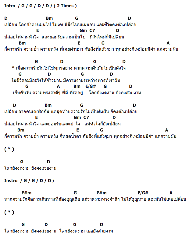 คอร์ดเพลง เนื้อเพลง เปลี่ยน, คอร์ดเพลง เปลี่ยน ของ กฤต พรรณนา, คอร์ดเพลงของ กฤต พรรณนา, เนื้อร้อง เปลี่ยน กฤต พรรณนา, เปลี่ยน คอร์ดง่าย ๆ, คอร์ด เปลี่ยน ต้นฉบับ