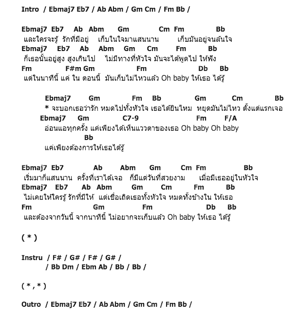 คอร์ดเพลง เนื้อเพลง จะบอกเธอว่ารัก, คอร์ดเพลง จะบอกเธอว่ารัก ของ THE PARKINSON, คอร์ดเพลงของ THE PARKINSON, เนื้อร้อง จะบอกเธอว่ารัก THE PARKINSON, จะบอกเธอว่ารัก คอร์ดง่าย ๆ, คอร์ด จะบอกเธอว่ารัก ต้นฉบับ