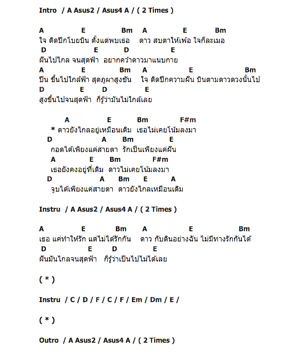 คอร์ดเพลง เนื้อเพลง ดาวยังไกลเหมือนเดิม, คอร์ดเพลง ดาวยังไกลเหมือนเดิม ของ พยัต ภูวิชัย, คอร์ดเพลงของ พยัต ภูวิชัย, เนื้อร้อง ดาวยังไกลเหมือนเดิม พยัต ภูวิชัย, ดาวยังไกลเหมือนเดิม คอร์ดง่าย ๆ, คอร์ด ดาวยังไกลเหมือนเดิม ต้นฉบับ