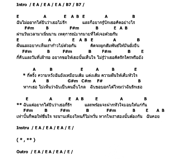 คอร์ดเพลง เนื้อเพลง อยากได้ยิน, คอร์ดเพลง อยากได้ยิน ของ บิลลี่ โอแกน, คอร์ดเพลงของ บิลลี่ โอแกน, เนื้อร้อง อยากได้ยิน บิลลี่ โอแกน, อยากได้ยิน คอร์ดง่าย ๆ, คอร์ด อยากได้ยิน ต้นฉบับ
