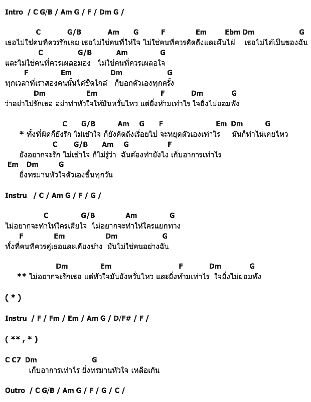 คอร์ดเพลง เนื้อเพลง ทั้งที่ผิดก็ยังรัก, คอร์ดเพลง ทั้งที่ผิดก็ยังรัก ของ AB Normal, คอร์ดเพลงของ AB Normal, เนื้อร้อง ทั้งที่ผิดก็ยังรัก AB Normal, ทั้งที่ผิดก็ยังรัก คอร์ดง่าย ๆ, คอร์ด ทั้งที่ผิดก็ยังรัก ต้นฉบับ