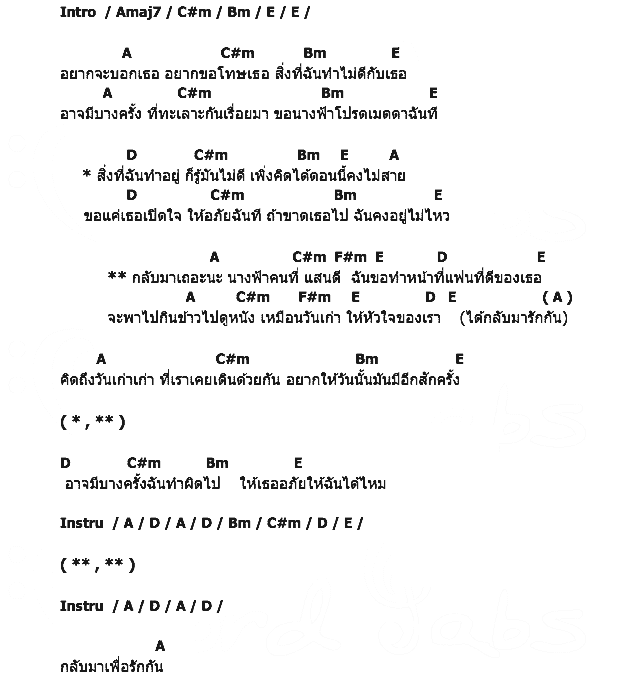 คอร์ดเพลง เนื้อเพลง นางฟ้าที่แสนดี, คอร์ดเพลง นางฟ้าที่แสนดี ของ Someball, คอร์ดเพลงของ Someball, เนื้อร้อง นางฟ้าที่แสนดี Someball, นางฟ้าที่แสนดี คอร์ดง่าย ๆ, คอร์ด นางฟ้าที่แสนดี ต้นฉบับ