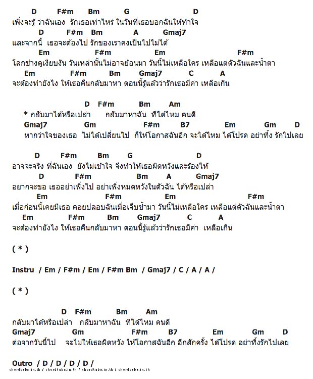 คอร์ดเพลง เนื้อเพลง กลับมา, คอร์ดเพลง กลับมา ของ บอย ตรัย ภูมิรัตน์, คอร์ดเพลงของ บอย ตรัย ภูมิรัตน์, เนื้อร้อง กลับมา บอย ตรัย ภูมิรัตน์, กลับมา คอร์ดง่าย ๆ, คอร์ด กลับมา ต้นฉบับ