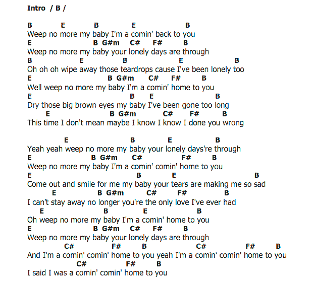 คอร์ดเพลง เนื้อเพลง Weep No More My Baby, คอร์ดเพลง Weep No More My Baby ของ Brenda Lee, คอร์ดเพลงของ Brenda Lee, เนื้อร้อง Weep No More My Baby Brenda Lee, Weep No More My Baby คอร์ดง่าย ๆ, คอร์ด Weep No More My Baby ต้นฉบับ