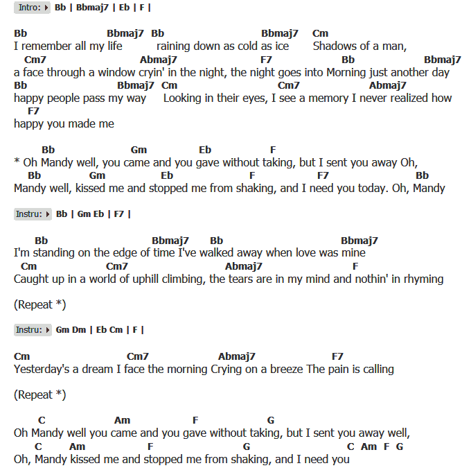 คอร์ดเพลง เนื้อเพลง Mandy, คอร์ดเพลง Mandy ของ Barry Manilow, คอร์ดเพลงของ Barry Manilow, เนื้อร้อง Mandy Barry Manilow, Mandy คอร์ดง่าย ๆ, คอร์ด Mandy ต้นฉบับ
