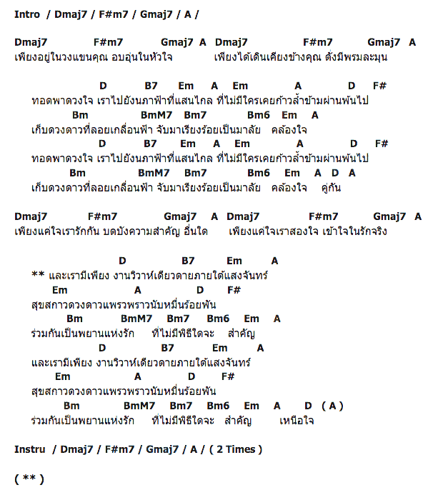 คอร์ดเพลง เนื้อเพลง เพียงแค่ใจเรารักกัน, คอร์ดเพลง เพียงแค่ใจเรารักกัน ของ วิยะดา โกมารกุล ณ นคร, คอร์ดเพลงของ วิยะดา โกมารกุล ณ นคร, เนื้อร้อง เพียงแค่ใจเรารักกัน วิยะดา โกมารกุล ณ นคร, เพียงแค่ใจเรารักกัน คอร์ดง่าย ๆ, คอร์ด เพียงแค่ใจเรารักกัน ต้นฉบับ