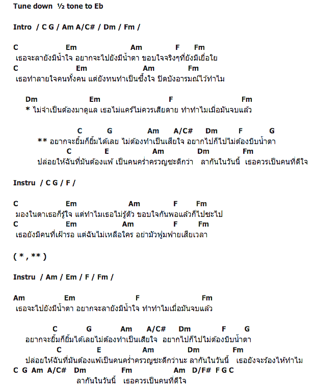 คอร์ดเพลง เนื้อเพลง บีบน้ำตา, คอร์ดเพลง บีบน้ำตา ของ Peak, คอร์ดเพลงของ Peak, เนื้อร้อง บีบน้ำตา Peak, บีบน้ำตา คอร์ดง่าย ๆ, คอร์ด บีบน้ำตา ต้นฉบับ