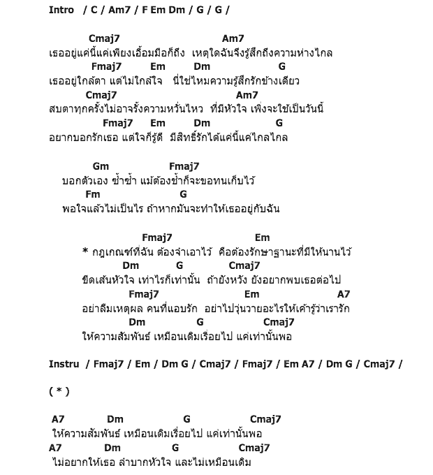 คอร์ดเพลง เนื้อเพลง กฎเกณฑ์คนแอบรัก, คอร์ดเพลง กฎเกณฑ์คนแอบรัก ของ เต้ วิทย์สรัช, คอร์ดเพลงของ เต้ วิทย์สรัช, เนื้อร้อง กฎเกณฑ์คนแอบรัก เต้ วิทย์สรัช, กฎเกณฑ์คนแอบรัก คอร์ดง่าย ๆ, คอร์ด กฎเกณฑ์คนแอบรัก ต้นฉบับ