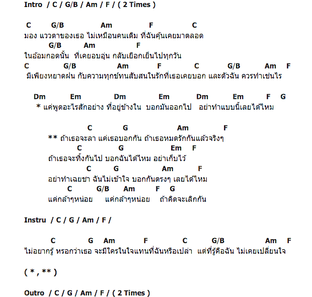 คอร์ดเพลง เนื้อเพลง กล้ากล้าหน่อย, คอร์ดเพลง กล้ากล้าหน่อย ของ คิว วิชชาธร, คอร์ดเพลงของ คิว วิชชาธร, เนื้อร้อง กล้ากล้าหน่อย คิว วิชชาธร, กล้ากล้าหน่อย คอร์ดง่าย ๆ, คอร์ด กล้ากล้าหน่อย ต้นฉบับ