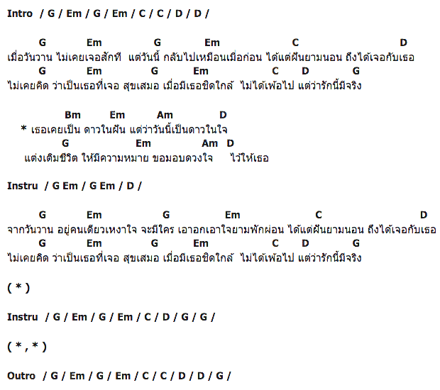 คอร์ดเพลง เนื้อเพลง ดาวในใจ, คอร์ดเพลง ดาวในใจ ของ หนู มิเตอร์, คอร์ดเพลงของ หนู มิเตอร์, เนื้อร้อง ดาวในใจ หนู มิเตอร์, ดาวในใจ คอร์ดง่าย ๆ, คอร์ด ดาวในใจ ต้นฉบับ