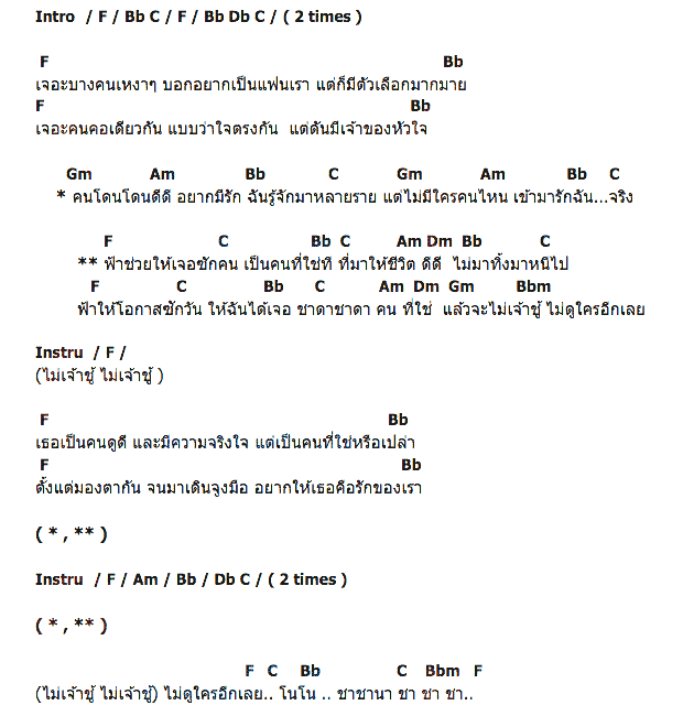 คอร์ดเพลง เนื้อเพลง คนที่ใช่, คอร์ดเพลง คนที่ใช่ ของ มอส ปฏิภาณ, คอร์ดเพลงของ มอส ปฏิภาณ, เนื้อร้อง คนที่ใช่ มอส ปฏิภาณ, คนที่ใช่ คอร์ดง่าย ๆ, คอร์ด คนที่ใช่ ต้นฉบับ