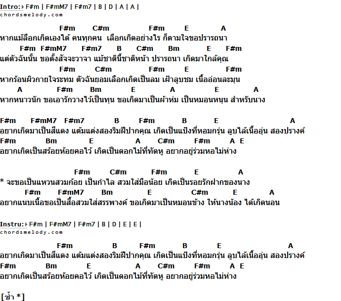 คอร์ดเพลง เนื้อเพลง ปรารถนา, คอร์ดเพลง ปรารถนา ของ พงษ์สิทธิ์ คัมภีร์, คอร์ดเพลงของ พงษ์สิทธิ์ คัมภีร์, เนื้อร้อง ปรารถนา พงษ์สิทธิ์ คัมภีร์, ปรารถนา คอร์ดง่าย ๆ, คอร์ด ปรารถนา ต้นฉบับ