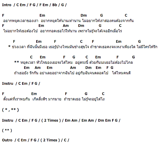 คอร์ดเพลง เนื้อเพลง หยุดเวลา, คอร์ดเพลง หยุดเวลา ของ หมาก ปริญ, คอร์ดเพลงของ หมาก ปริญ, เนื้อร้อง หยุดเวลา หมาก ปริญ, หยุดเวลา คอร์ดง่าย ๆ, คอร์ด หยุดเวลา ต้นฉบับ