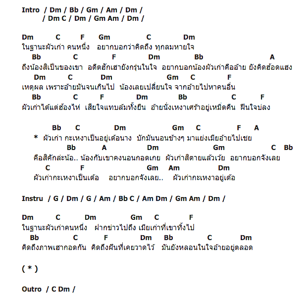 คอร์ดเพลง เนื้อเพลง ผัวเก่ากะเหงาเป็น, คอร์ดเพลง ผัวเก่ากะเหงาเป็น ของ เพชร สหรัตน์, คอร์ดเพลงของ เพชร สหรัตน์, เนื้อร้อง ผัวเก่ากะเหงาเป็น เพชร สหรัตน์, ผัวเก่ากะเหงาเป็น คอร์ดง่าย ๆ, คอร์ด ผัวเก่ากะเหงาเป็น ต้นฉบับ