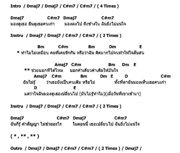 คอร์ดเพลง เนื้อเพลง มอง, คอร์ดเพลง มอง ของ RADIO PANORAMIC, คอร์ดเพลงของ RADIO PANORAMIC, เนื้อร้อง มอง RADIO PANORAMIC, มอง คอร์ดง่าย ๆ, คอร์ด มอง ต้นฉบับ