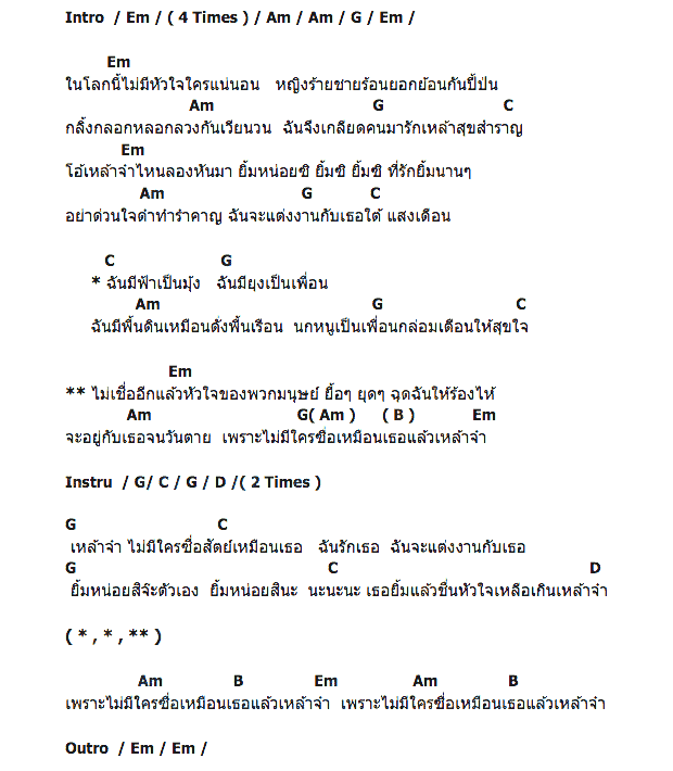 คอร์ดเพลง เนื้อเพลง เหล้าจ๋า, คอร์ดเพลง เหล้าจ๋า ของ เป้ อารักษ์, คอร์ดเพลงของ เป้ อารักษ์, เนื้อร้อง เหล้าจ๋า เป้ อารักษ์, เหล้าจ๋า คอร์ดง่าย ๆ, คอร์ด เหล้าจ๋า ต้นฉบับ