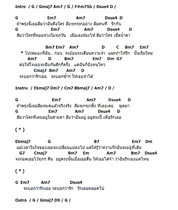 คอร์ดเพลง เนื้อเพลง ต่อให้เธอจะลืม, คอร์ดเพลง ต่อให้เธอจะลืม ของ ณัฏฐ์ ทิวไผ่งาม, คอร์ดเพลงของ ณัฏฐ์ ทิวไผ่งาม, เนื้อร้อง ต่อให้เธอจะลืม ณัฏฐ์ ทิวไผ่งาม, ต่อให้เธอจะลืม คอร์ดง่าย ๆ, คอร์ด ต่อให้เธอจะลืม ต้นฉบับ