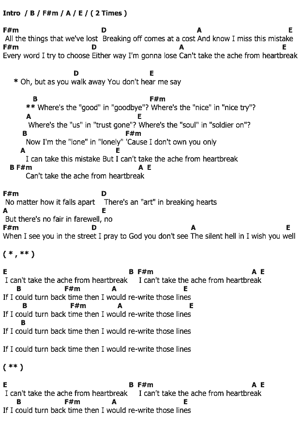 คอร์ดเพลง เนื้อเพลง No Good in Goodbye, คอร์ดเพลง No Good in Goodbye ของ The Script, คอร์ดเพลงของ The Script, เนื้อร้อง No Good in Goodbye The Script, No Good in Goodbye คอร์ดง่าย ๆ, คอร์ด No Good in Goodbye ต้นฉบับ