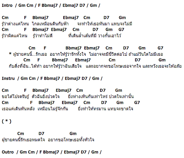 คอร์ดเพลง เนื้อเพลง ขอโทษ, คอร์ดเพลง ขอโทษ ของ บี้ The Star, คอร์ดเพลงของ บี้ The Star, เนื้อร้อง ขอโทษ บี้ The Star, ขอโทษ คอร์ดง่าย ๆ, คอร์ด ขอโทษ ต้นฉบับ