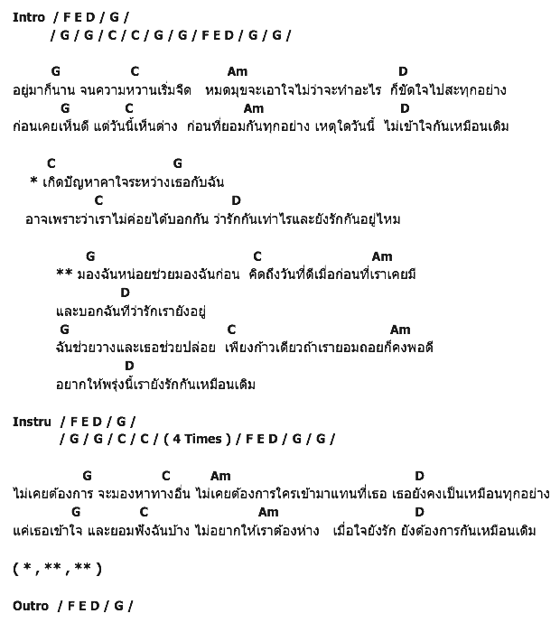 คอร์ดเพลง เนื้อเพลง จืด, คอร์ดเพลง จืด ของ ป๊อบ Calories blah blah, คอร์ดเพลงของ ป๊อบ Calories blah blah, เนื้อร้อง จืด ป๊อบ Calories blah blah, จืด คอร์ดง่าย ๆ, คอร์ด จืด ต้นฉบับ