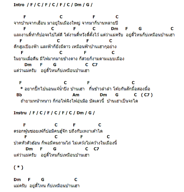 คอร์ดเพลง เนื้อเพลง แม่ครับ, คอร์ดเพลง แม่ครับ ของ เอ็ม อรรถพล, คอร์ดเพลงของ เอ็ม อรรถพล, เนื้อร้อง แม่ครับ เอ็ม อรรถพล, แม่ครับ คอร์ดง่าย ๆ, คอร์ด แม่ครับ ต้นฉบับ