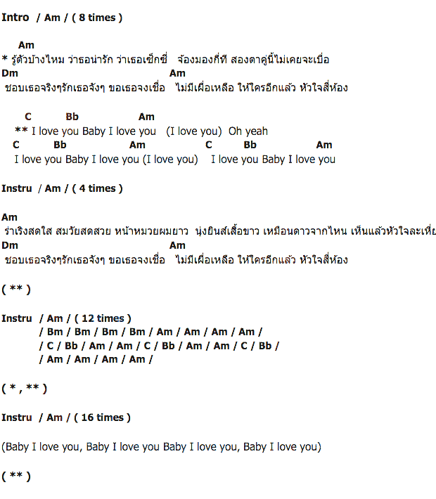 คอร์ดเพลง เนื้อเพลง Baby I love u, คอร์ดเพลง Baby I love u ของ Loso, คอร์ดเพลงของ Loso, เนื้อร้อง Baby I love u Loso, Baby I love u คอร์ดง่าย ๆ, คอร์ด Baby I love u ต้นฉบับ