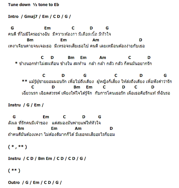 คอร์ดเพลง เนื้อเพลง เตียงเสี่ยงรัก, คอร์ดเพลง เตียงเสี่ยงรัก ของ เจี๊ยบ เบญจพร, คอร์ดเพลงของ เจี๊ยบ เบญจพร, เนื้อร้อง เตียงเสี่ยงรัก เจี๊ยบ เบญจพร, เตียงเสี่ยงรัก คอร์ดง่าย ๆ, คอร์ด เตียงเสี่ยงรัก ต้นฉบับ
