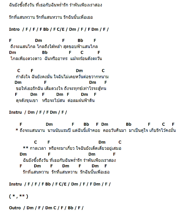 คอร์ดเพลง เนื้อเพลง รักฉันนั้นเพื่อเธอ, คอร์ดเพลง รักฉันนั้นเพื่อเธอ ของ พิ้งค์แพนเตอร์, คอร์ดเพลงของ พิ้งค์แพนเตอร์, เนื้อร้อง รักฉันนั้นเพื่อเธอ พิ้งค์แพนเตอร์, รักฉันนั้นเพื่อเธอ คอร์ดง่าย ๆ, คอร์ด รักฉันนั้นเพื่อเธอ ต้นฉบับ