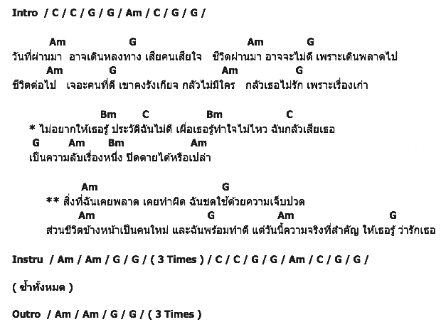 คอร์ดเพลง เนื้อเพลง ประวัติส่วนตัว, คอร์ดเพลง ประวัติส่วนตัว ของ พิสุทธิ์ ทรัพย์วิจิตร, คอร์ดเพลงของ พิสุทธิ์ ทรัพย์วิจิตร, เนื้อร้อง ประวัติส่วนตัว พิสุทธิ์ ทรัพย์วิจิตร, ประวัติส่วนตัว คอร์ดง่าย ๆ, คอร์ด ประวัติส่วนตัว ต้นฉบับ