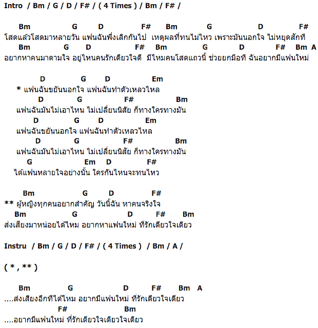 คอร์ดเพลง เนื้อเพลง แฟนฉันขยันนอกใจ, คอร์ดเพลง แฟนฉันขยันนอกใจ ของ ยิ้ม อาร์ สยาม, คอร์ดเพลงของ ยิ้ม อาร์ สยาม, เนื้อร้อง แฟนฉันขยันนอกใจ ยิ้ม อาร์ สยาม, แฟนฉันขยันนอกใจ คอร์ดง่าย ๆ, คอร์ด แฟนฉันขยันนอกใจ ต้นฉบับ