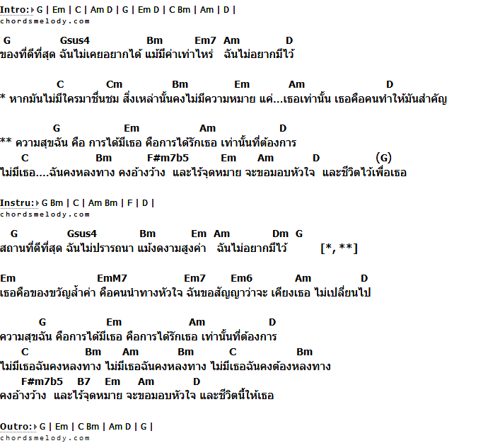 คอร์ดเพลง เนื้อเพลง เธอคนเดียว, คอร์ดเพลง เธอคนเดียว ของ ETC, คอร์ดเพลงของ ETC, เนื้อร้อง เธอคนเดียว ETC, เธอคนเดียว คอร์ดง่าย ๆ, คอร์ด เธอคนเดียว ต้นฉบับ