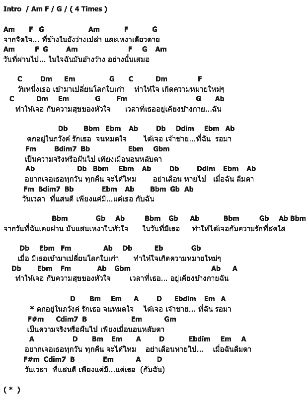 คอร์ดเพลง เนื้อเพลง ตกอยู่ในภวังค์, คอร์ดเพลง ตกอยู่ในภวังค์ ของ รัดเกล้า อามระดิษ, คอร์ดเพลงของ รัดเกล้า อามระดิษ, เนื้อร้อง ตกอยู่ในภวังค์ รัดเกล้า อามระดิษ, ตกอยู่ในภวังค์ คอร์ดง่าย ๆ, คอร์ด ตกอยู่ในภวังค์ ต้นฉบับ