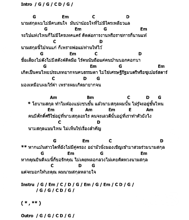 คอร์ดเพลง เนื้อเพลง นามสกุลหลายใจ, คอร์ดเพลง นามสกุลหลายใจ ของ บิลลี่ โอแกน, คอร์ดเพลงของ บิลลี่ โอแกน, เนื้อร้อง นามสกุลหลายใจ บิลลี่ โอแกน, นามสกุลหลายใจ คอร์ดง่าย ๆ, คอร์ด นามสกุลหลายใจ ต้นฉบับ