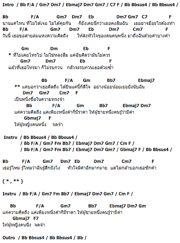 คอร์ดเพลง เนื้อเพลง แค่เพียงหนึ่งคำก็มีคุณค่า, คอร์ดเพลง แค่เพียงหนึ่งคำก็มีคุณค่า ของ พลพล, คอร์ดเพลงของ พลพล, เนื้อร้อง แค่เพียงหนึ่งคำก็มีคุณค่า พลพล, แค่เพียงหนึ่งคำก็มีคุณค่า คอร์ดง่าย ๆ, คอร์ด แค่เพียงหนึ่งคำก็มีคุณค่า ต้นฉบับ