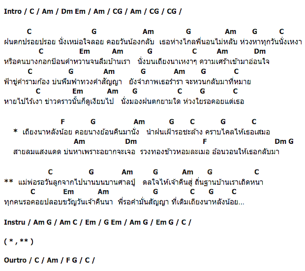 คอร์ดเพลง เนื้อเพลง เถียงนาสัญญารัก, คอร์ดเพลง เถียงนาสัญญารัก ของ ไมค์ ภิรมย์พร, คอร์ดเพลงของ ไมค์ ภิรมย์พร, เนื้อร้อง เถียงนาสัญญารัก ไมค์ ภิรมย์พร, เถียงนาสัญญารัก คอร์ดง่าย ๆ, คอร์ด เถียงนาสัญญารัก ต้นฉบับ