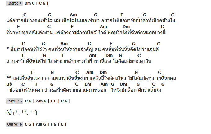 คอร์ดเพลง เนื้อเพลง เห็นฉันเหงา...อย่าเหมาว่าง่าย, คอร์ดเพลง เห็นฉันเหงา...อย่าเหมาว่าง่าย ของ ปอ ปริชาต อาร์สยาม, คอร์ดเพลงของ ปอ ปริชาต อาร์สยาม, เนื้อร้อง เห็นฉันเหงา...อย่าเหมาว่าง่าย ปอ ปริชาต อาร์สยาม, เห็นฉันเหงา...อย่าเหมาว่าง่าย คอร์ดง่าย ๆ, คอร์ด เห็นฉันเหงา...อย่าเหมาว่าง่าย ต้นฉบับ