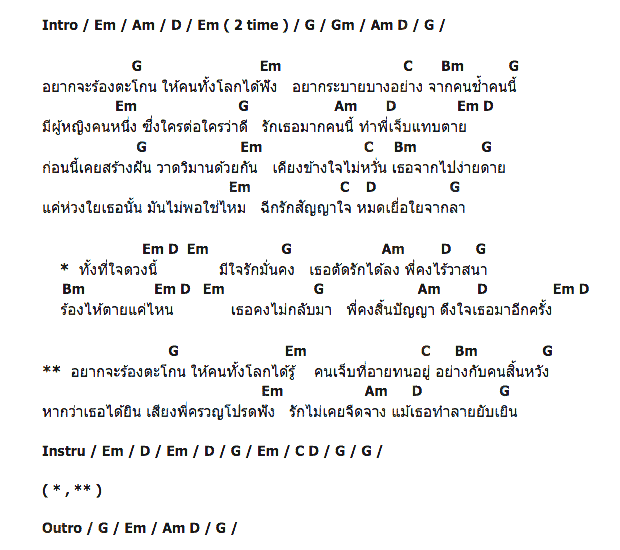 คอร์ดเพลง เนื้อเพลง เสียงครวญคนช้ำ, คอร์ดเพลง เสียงครวญคนช้ำ ของ ไมค์ ภิรมย์พร, คอร์ดเพลงของ ไมค์ ภิรมย์พร, เนื้อร้อง เสียงครวญคนช้ำ ไมค์ ภิรมย์พร, เสียงครวญคนช้ำ คอร์ดง่าย ๆ, คอร์ด เสียงครวญคนช้ำ ต้นฉบับ