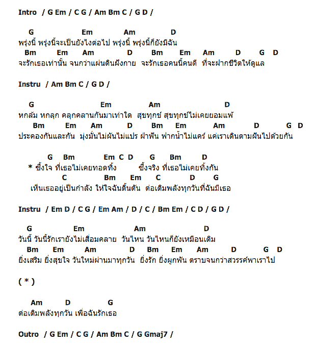 คอร์ดเพลง เนื้อเพลง วันไหนๆ ก็รักเธอ, คอร์ดเพลง วันไหนๆ ก็รักเธอ ของ บ่าววี, คอร์ดเพลงของ บ่าววี, เนื้อร้อง วันไหนๆ ก็รักเธอ บ่าววี, วันไหนๆ ก็รักเธอ คอร์ดง่าย ๆ, คอร์ด วันไหนๆ ก็รักเธอ ต้นฉบับ